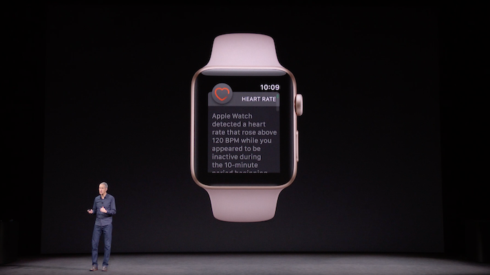 Apple watch hotsell 3 afib